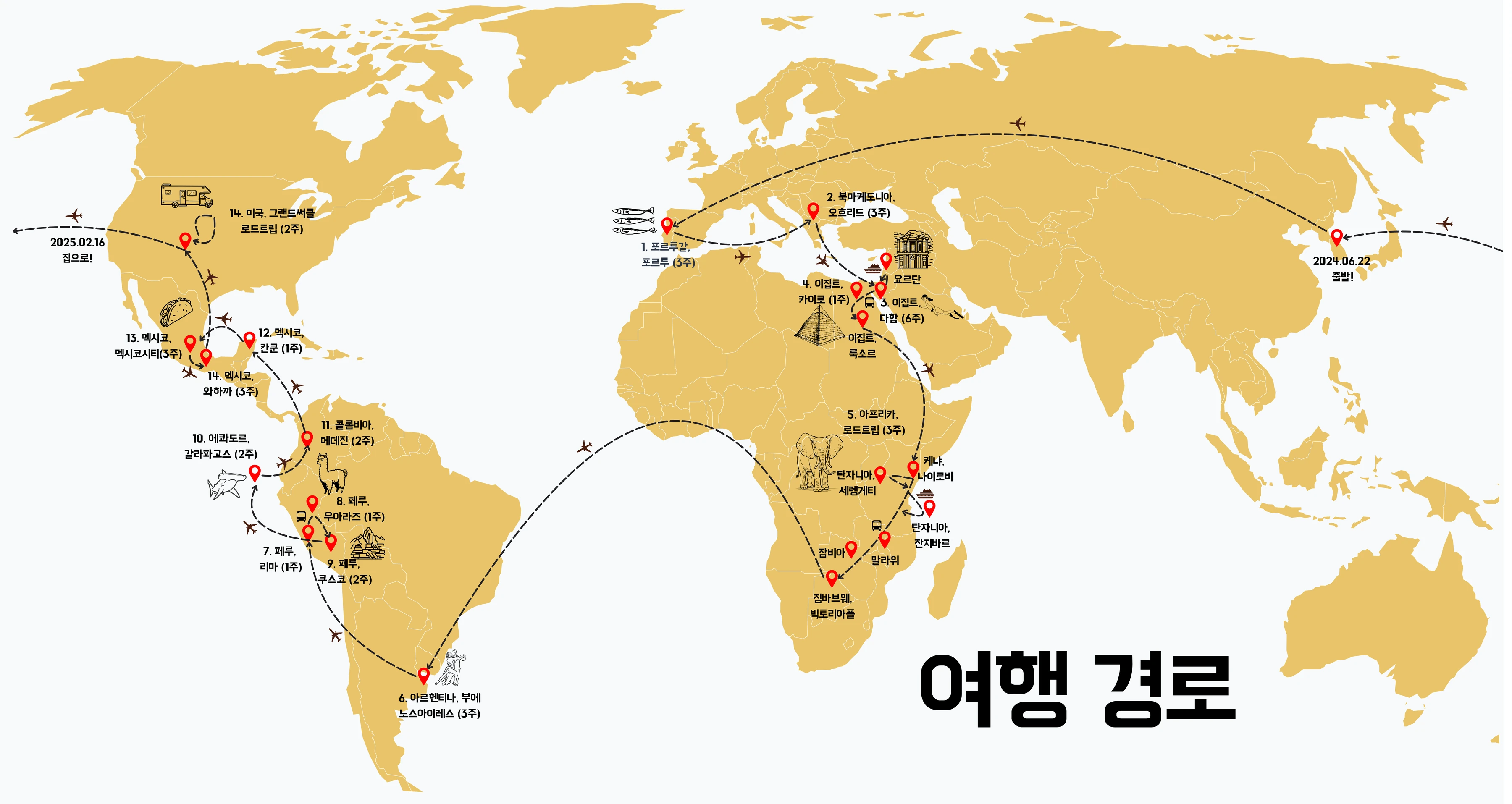 두 사람의 여행 경로 지도